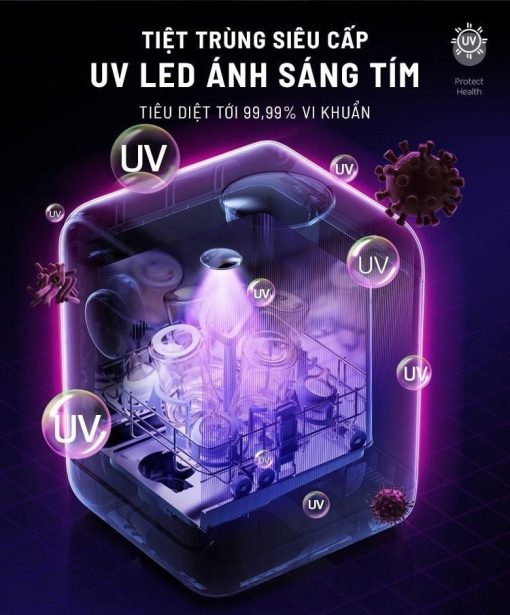 Máy rửa bình sữa Agii03 Innovation ( màu xanh) - Hình ảnh 17